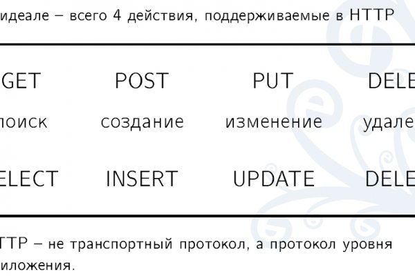 Что такое кракен в даркнете