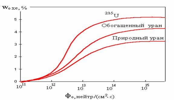 Кракен сайт работает